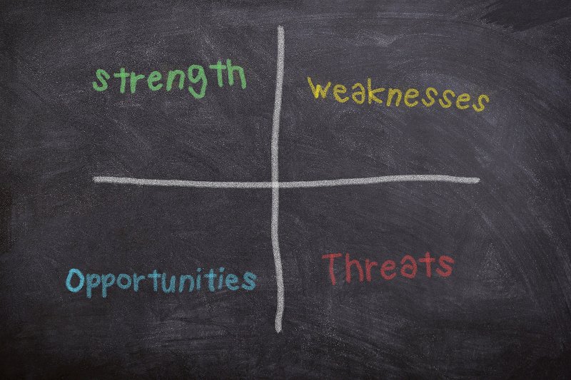 Studenti_SWOT analysis_picture